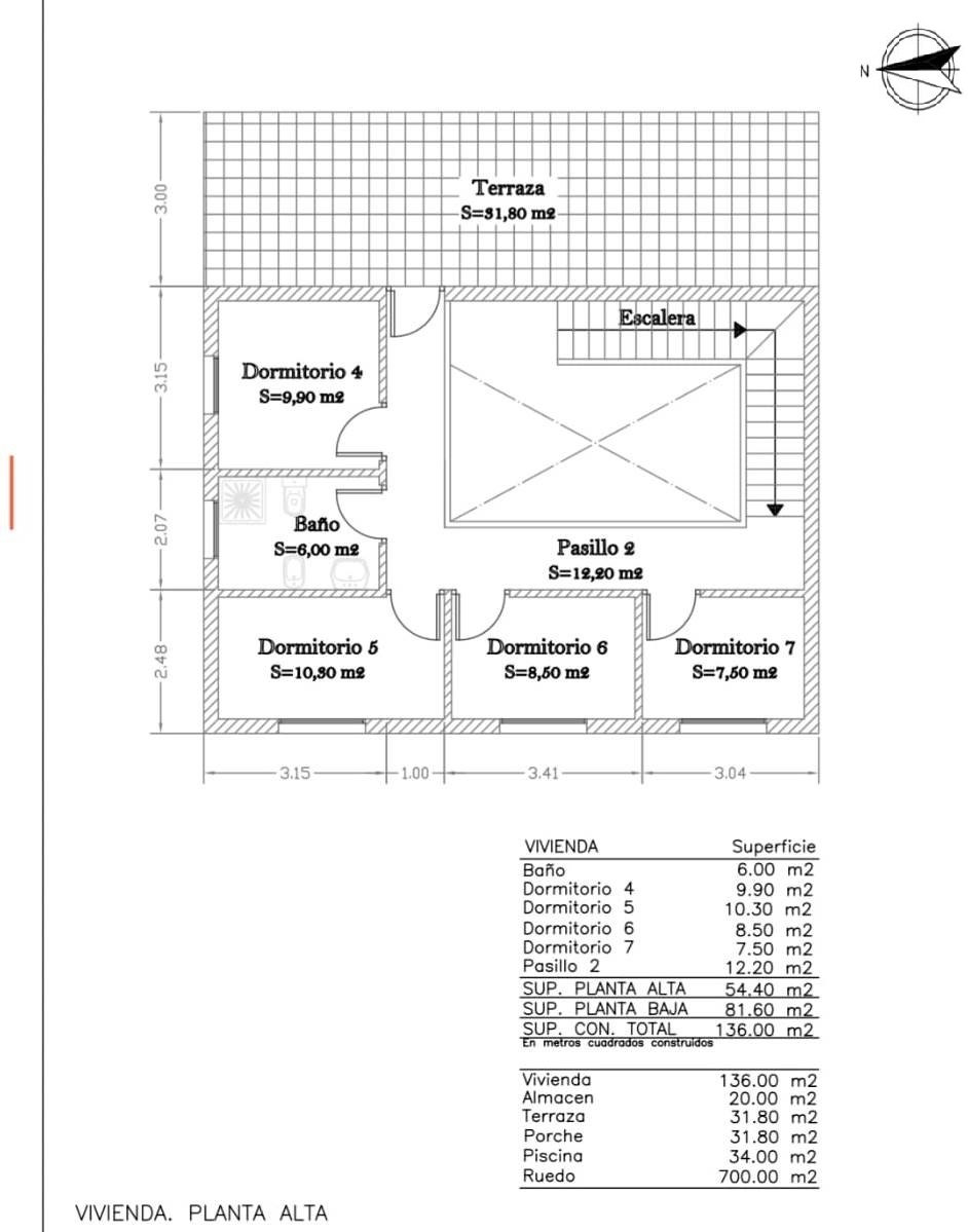 Finca en venta en Guaro